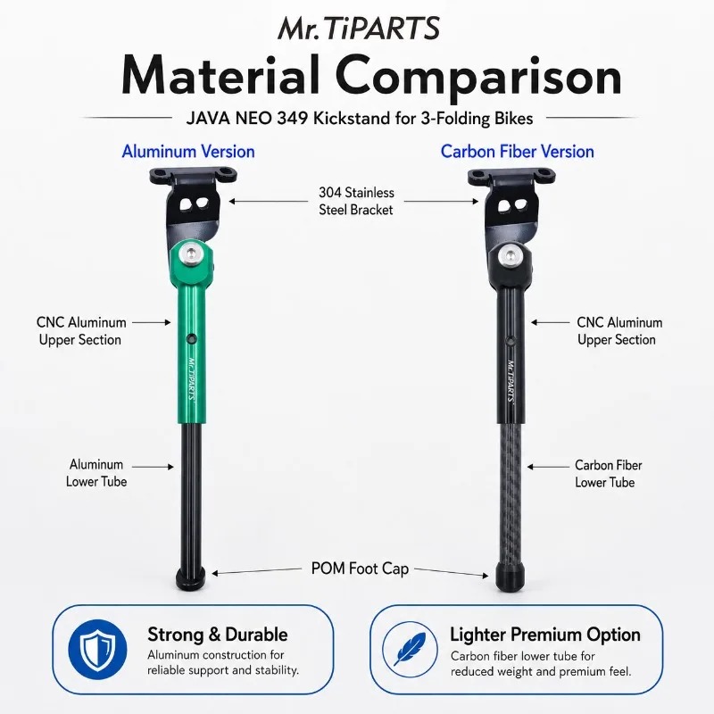 JAVA Neo Katlanır Bisiklet içi - Bicycle Kickstand incelemesi ve fiyatı